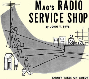 Mac's Radio Service Shop, February 1955 Radio & Television News - RF Cafe