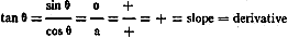 Equation derivative - RF Cafe