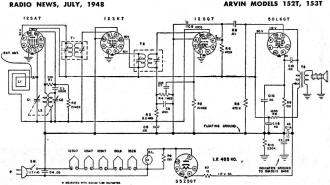 Arvin Models 152T, 153T Schematic, July 1948 Radio News - RF Cafe