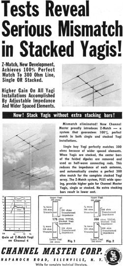 Channel Master Yagi Antenna Ad, October 1951 Radio & Television News - RF Cafe