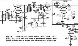 Circuit of the Garod Series 101A using a germanium crystal - RF Cafe