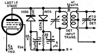 Double diode dynamic limiter circuit - RF Cafe