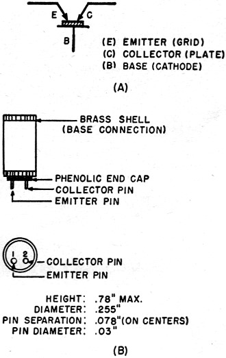 Circuit symbols for the transistor - RF Cafe