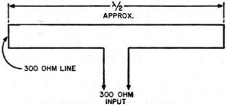 Electrical representation of the FM and television folded dipole antenna - RF Cafe