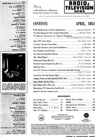 April 1951 Radio & Television News Table of Contents - RF Cafe