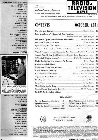 October 1951 Radio & Television News Table of Contents - RF Cafe