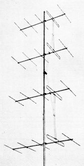 "Supermount' antenna stacked vertically - RF Cafe