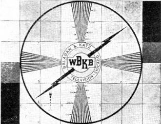 Station test pattern of WBKB, Chicago - RF Cafe
