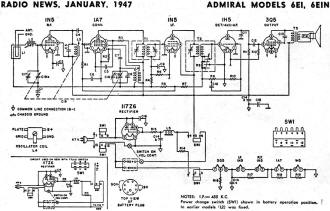 Admiral Models 6EI, 6EIN Schematic & Parts List Schematic & Parts List, January 1947 Radio News - RF Cafe