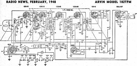 Arvin Model 182TFM Schematic, February 1948 Radio News - RF Cafe