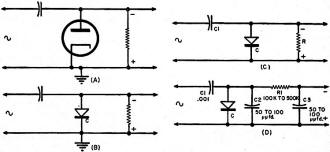 Basic shunt diode rectifier or clipper circuits - RF Cafe