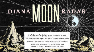 Diana Moon Radar, September 1958 Radio & TV News - RF Cafe