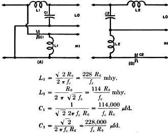Parallel and series constant resistance dividing networks - RF Cafe