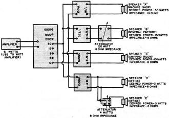 Using transformer constant-voltage tap - RF Cafe