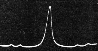 spectral line with indications of nuclear moments - RF Cafe