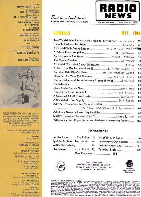 May 1948 Radio News Table of Contents - RF Cafe