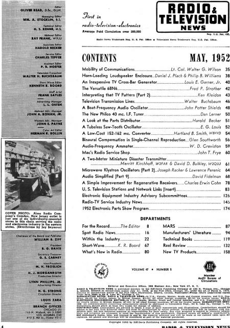 May 1952 Radio & Television News Table of Contents - RF Cafe
