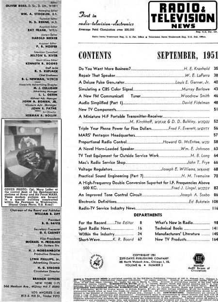 September 1951 Radio & Television News Table of Contents - RF Cafe