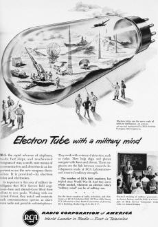 RCA Electron Tubes, November 1951 Radio & Television News - RF Cafe