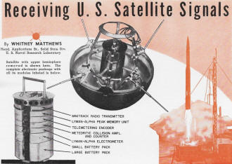 Receiving U.S. Satellite Signals, March 1958 Radio News - RF Cafe