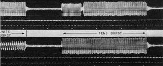Portion of the telemetry record obtained from a rocket flight - RF Cafe