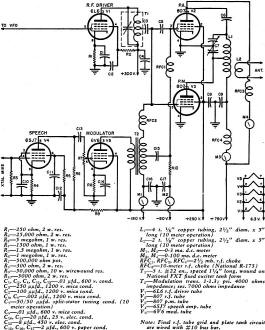 Circuit diagram and parts list for the super-modulation final amplifier - RF Cafe