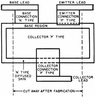 Diffused base type transistor - RF Cafe