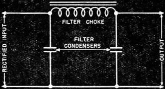 Condenser input filter - RF Cafe