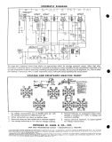 Grantline Models 506, 606 Sams Photofact Data 2 - RF Cafe