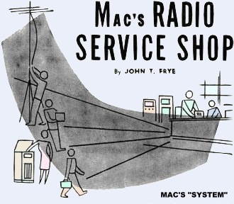 Mac's Radio Service Shop: Mac's "System", May 1950 Radio & Television News - RF Cafe