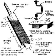 Hole Cutter - RF Cafe