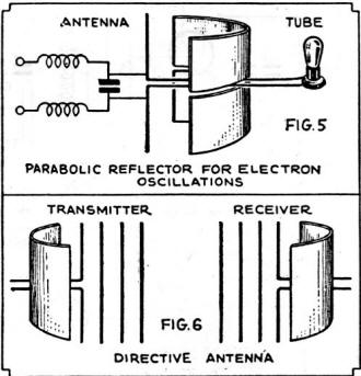 Antenna placed in focus of a parabolic reflector - RF Cafe