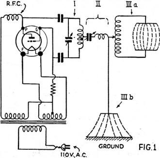 Circuit for producing short wave field for treatment of vegetables - RF Cafe