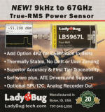 LadyBug Technologies Ad MWJ December 2023 - RF Cafe