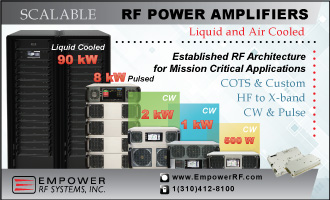 Empower RF Systems (RF amplifiers) - RF Cafe