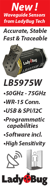 LadyBug LB5975W Waveguide Power Sensor - RF Cafe