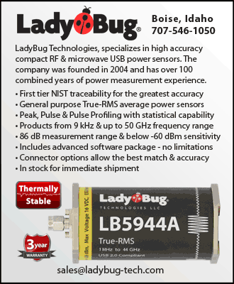LadyBug Technologies (RF power sensors) - RF Cafe