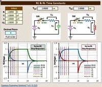 Time Constants Calculator in RF Cafe's Espresso Engineering Workbook - RF Cafe