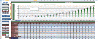 RF Cascade Workbook Verification Screen Capture (Cascaded Gain) - RF Cafe