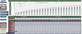 RF Cascade Workbook vL Verification Screen Capture (Cascaded Noise Figure) - RF Cafe