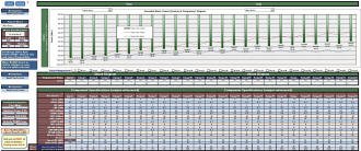 RF Cascade Workbook vL Verification Screen Capture (Cascaded Noise Power) - RF Cafe