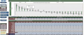 RF Cascade Workbook vL Verification Screen Capture (Cascaded Output 3rd-Order Intercept Point (OIP3)) - RF Cafe