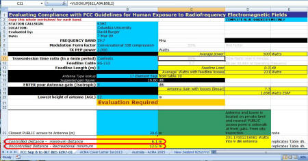 Evaluating Compliance with FCC Guidelines for Human Exposure to Radiofrequency Electromagnetic Fields (David Burger K3HZ) - RF Cafe