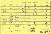 Heathkit CR-1 Crystal Receiver Manual Schematic Symbols - RF Cafe