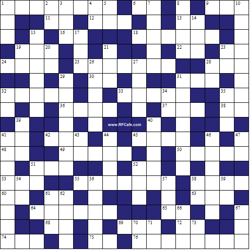 RF Theme Crossword Puzzle for October 2nd, 2022 - RF Cafe