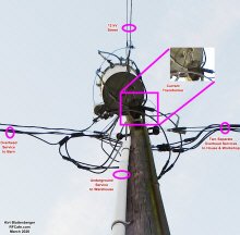 The snarl of service cables at the top of the utility pole - three overhead sets and one to the buried set - RF Cafe