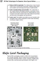 RF Filter Technologies for Dummies® (page), by Qorvo - RF Cafe