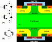 Bi-Directional Silicon Carbide Planar Insulated-Gate Bipolar Transistor - RF Cafe