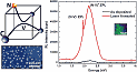 Modified Nanodiamonds Hold Promise for Quantum Computing - RF Cafe