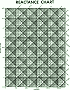 Reactance Chart, October 1952 Radio & Television News Article - RF Cafe Website